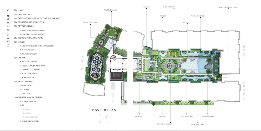 Master Plan
