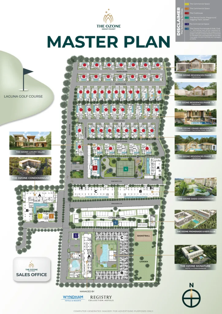 Master Plan