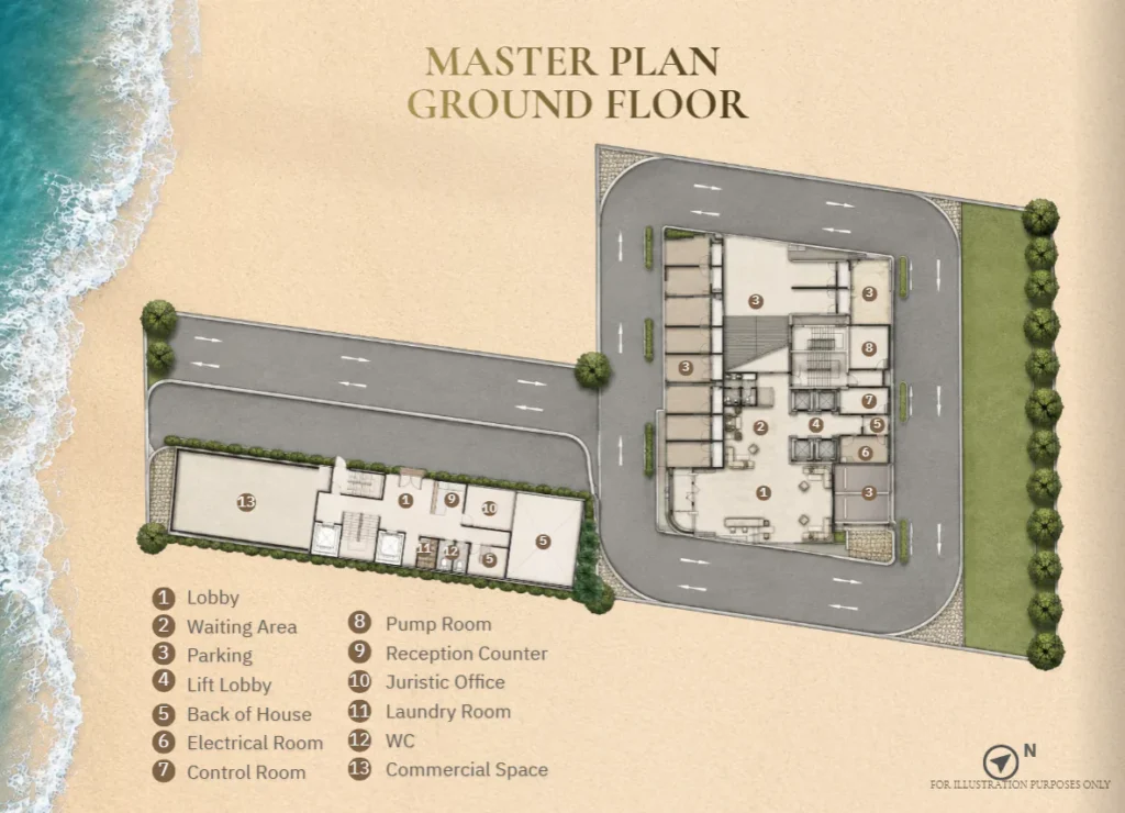 Master plan
